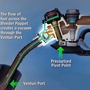 Why does my fuel nozzle keep shut off?