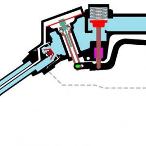 Fuel nozzle frequently abnormal shut off? Experts say NO Fuel nozzle frequently abnormal shut off? Experts say NO