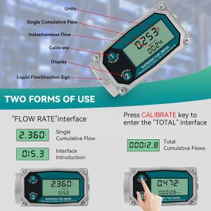 Guide to Flow Meter Calibration & Selection: Why It’s Your Key to Profit and Performance